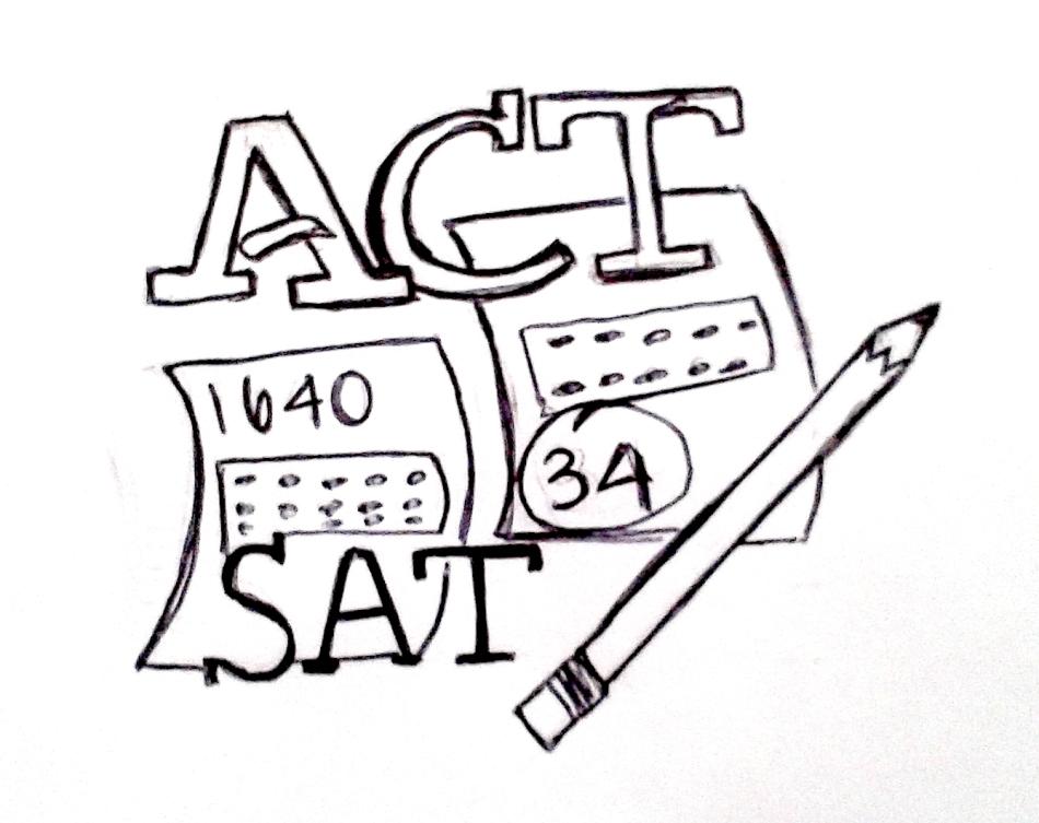 act test clipart