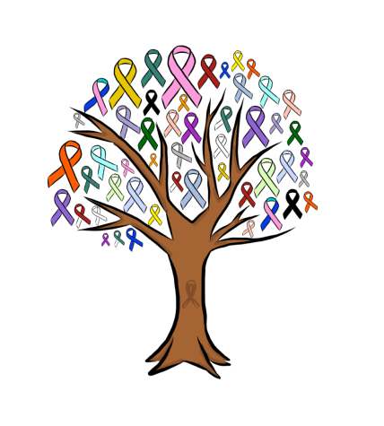 Warriors Conquer Cancer