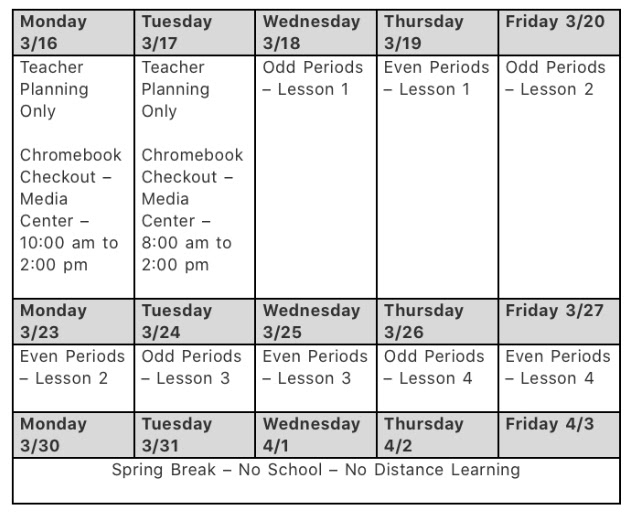Woodbridge High’s distance learning schedule for March 18 to March 27.