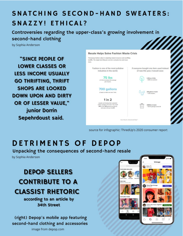Detriments Of Depop, A Popular Second-Hand Resale App