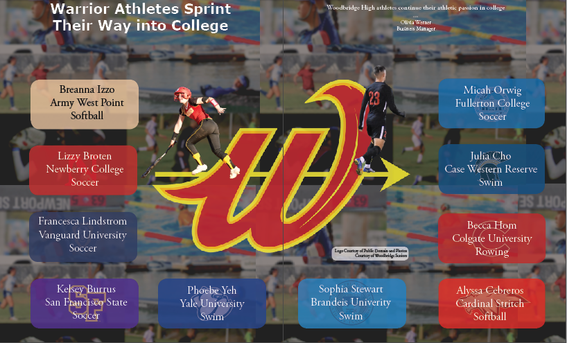 Woodbridge+seniors+head+to+college+to+continue+their+individual+sports
