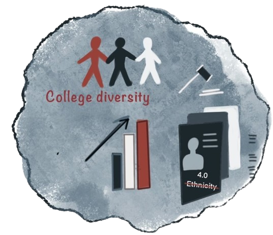 Affirmative action has been overturned, a recent dilemma that has affected students drastically.