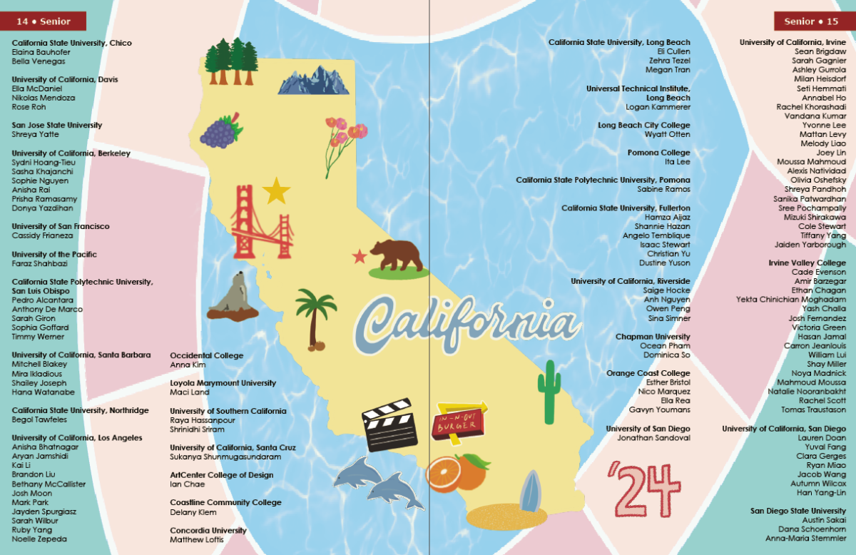 California Senior Commitments Map