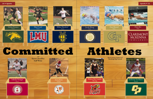 Committed Athletes