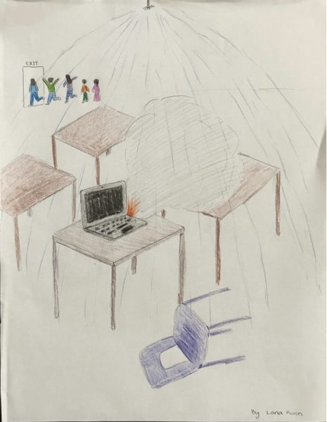Students flee a classroom after a student starts a fire inside the charging port of their Chromebook by inserting metal objects into the computer’s charging port. 
